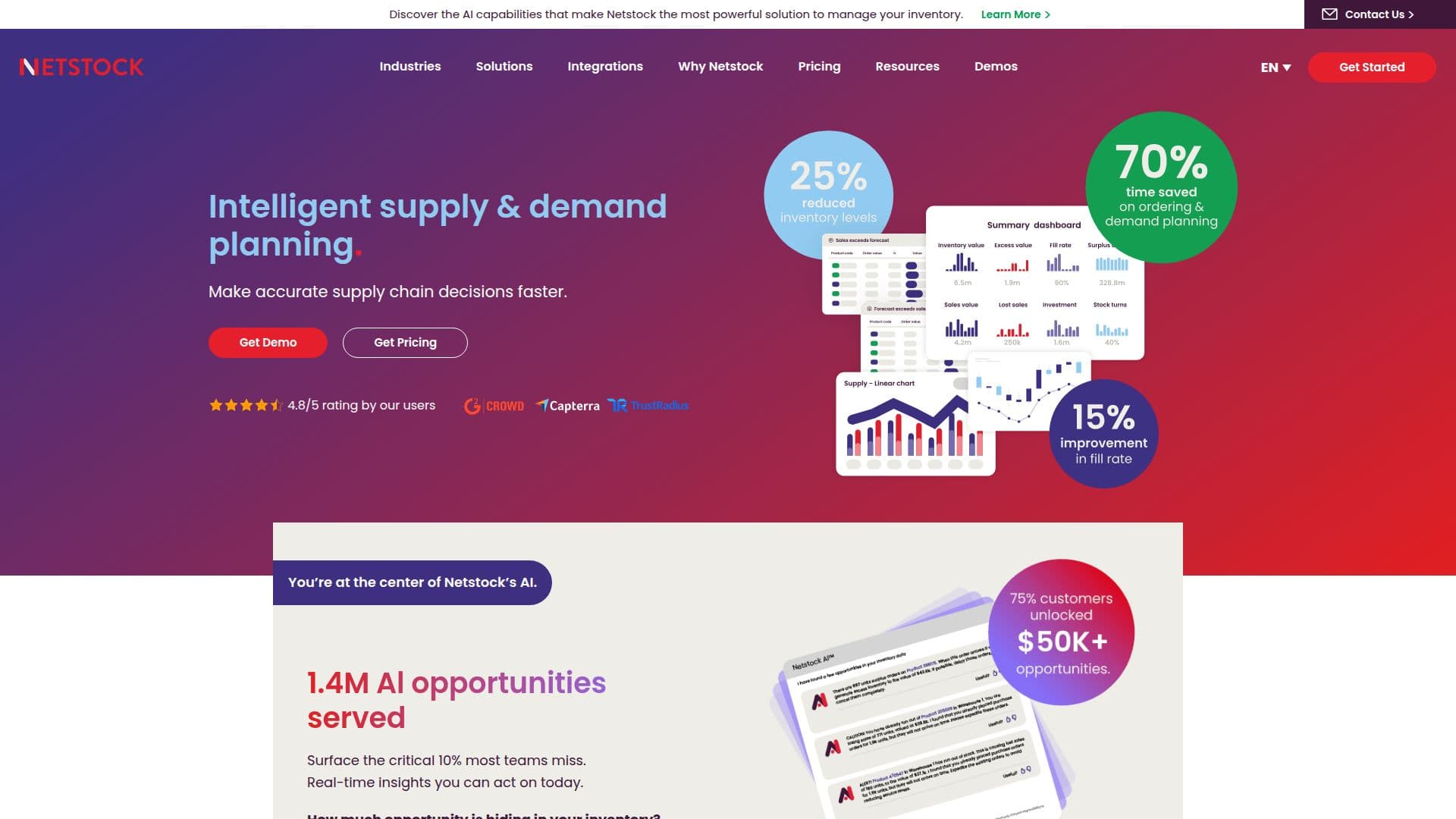 لقطة شاشة لـ Netstock