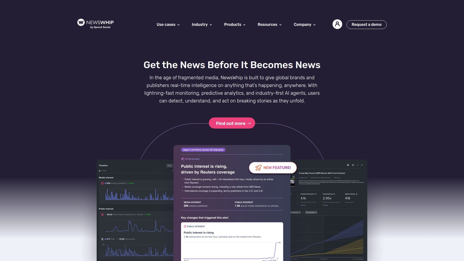 NewsWhip screenshot