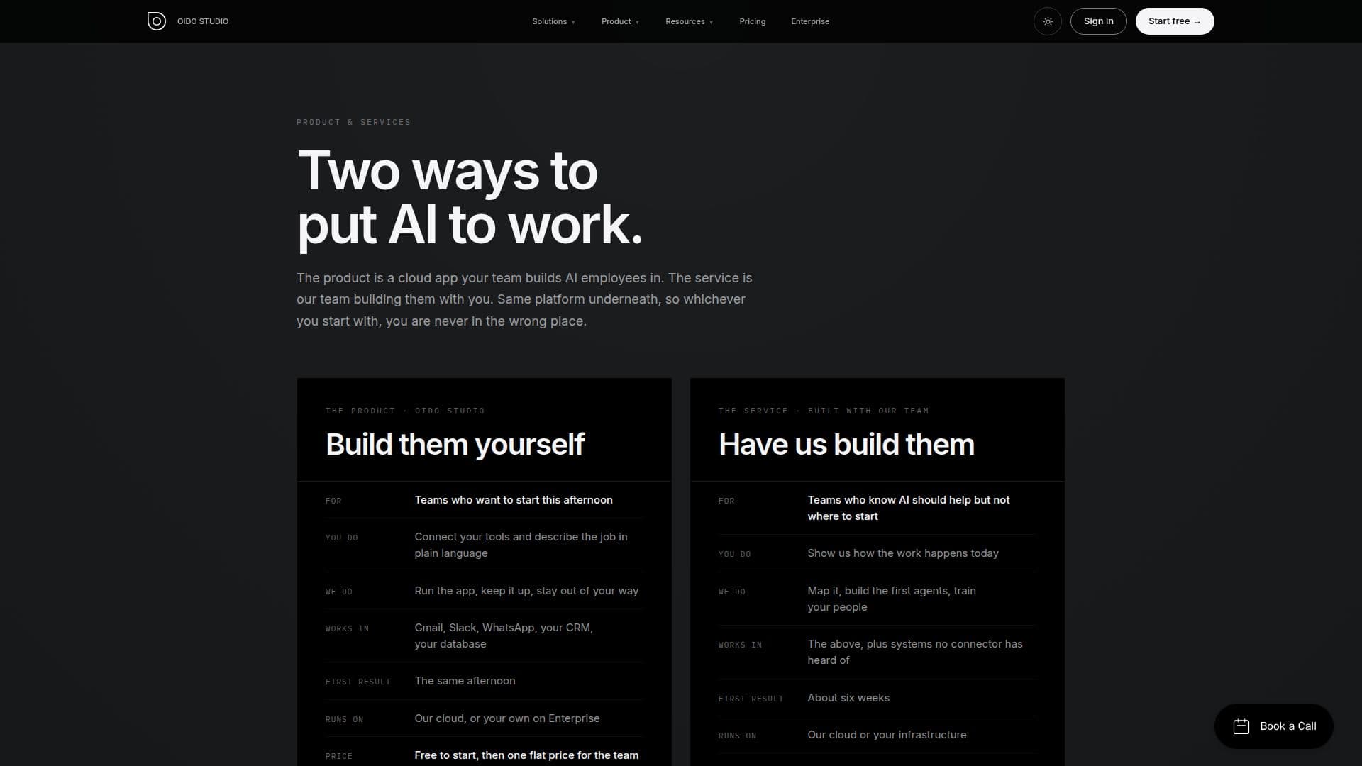 OIDO Studio AI Platform screenshot