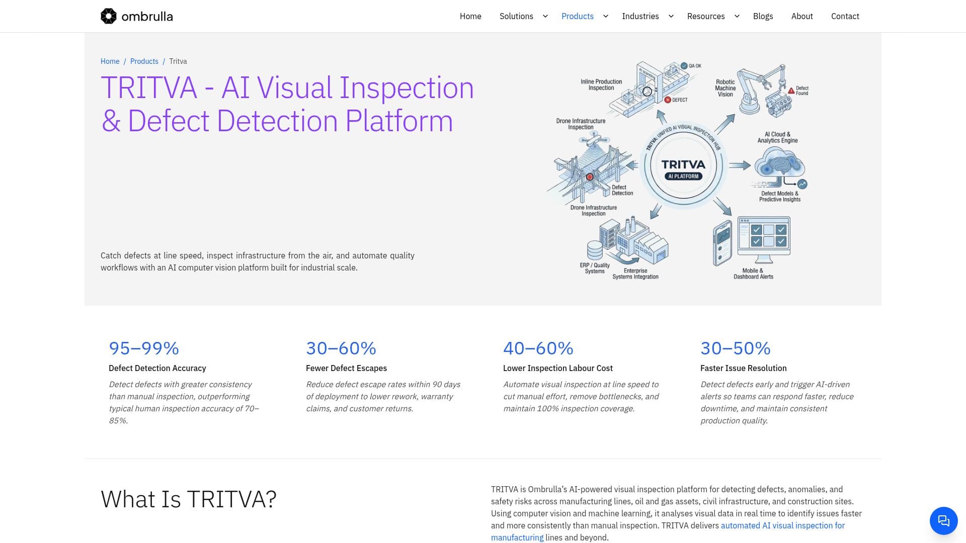 Screenshot von TRITVA – KI-Visuelle Inspektionsplattform