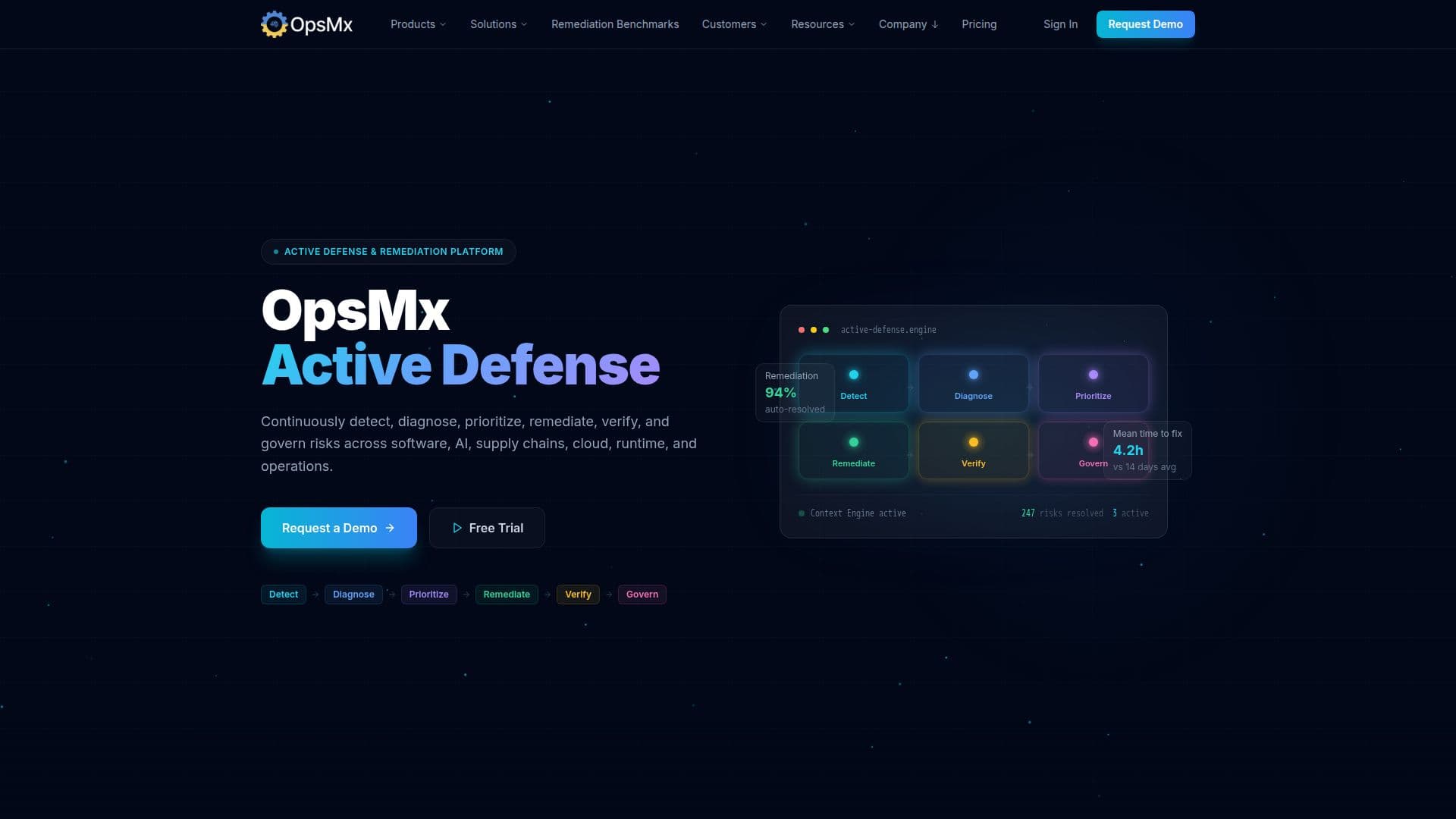 OpsMx Autopilot — Aktive Verteidigungsplattform screenshot