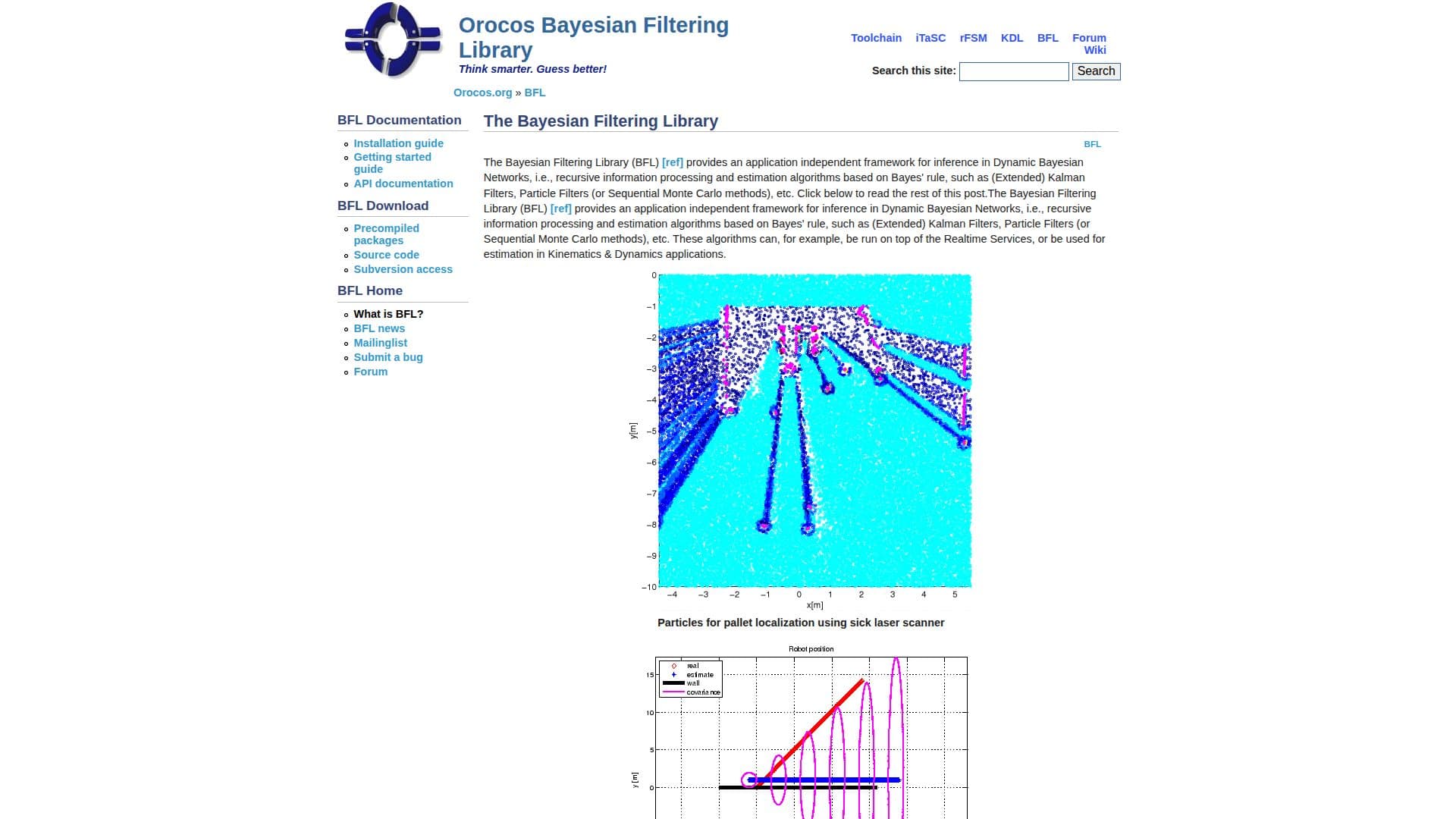 Bayesian Filtering Library screenshot