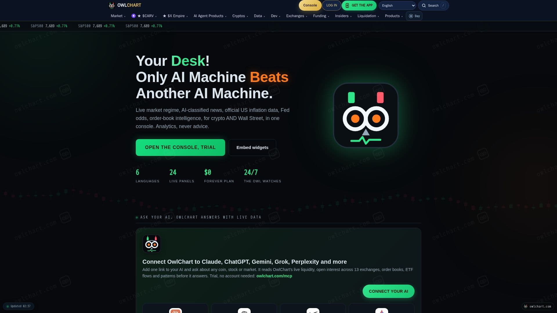 OwlChart screenshot