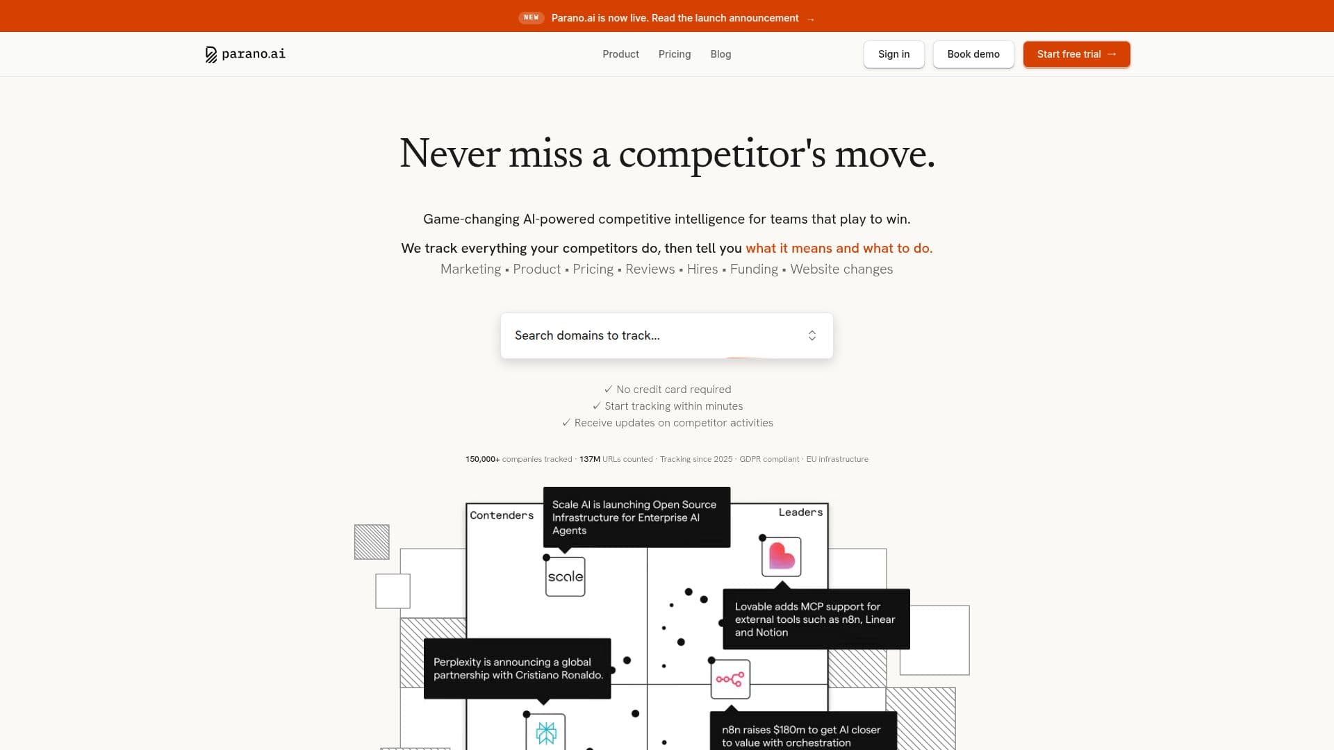 Parano.ai screenshot