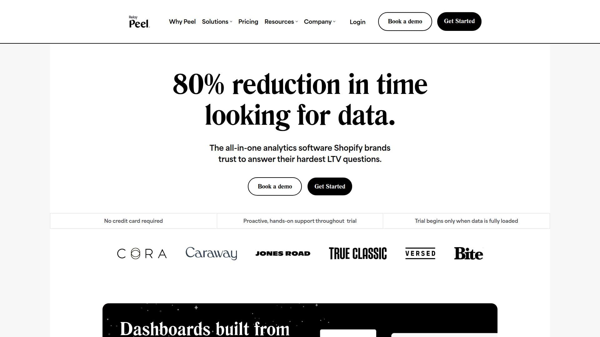 Peel Insights screenshot