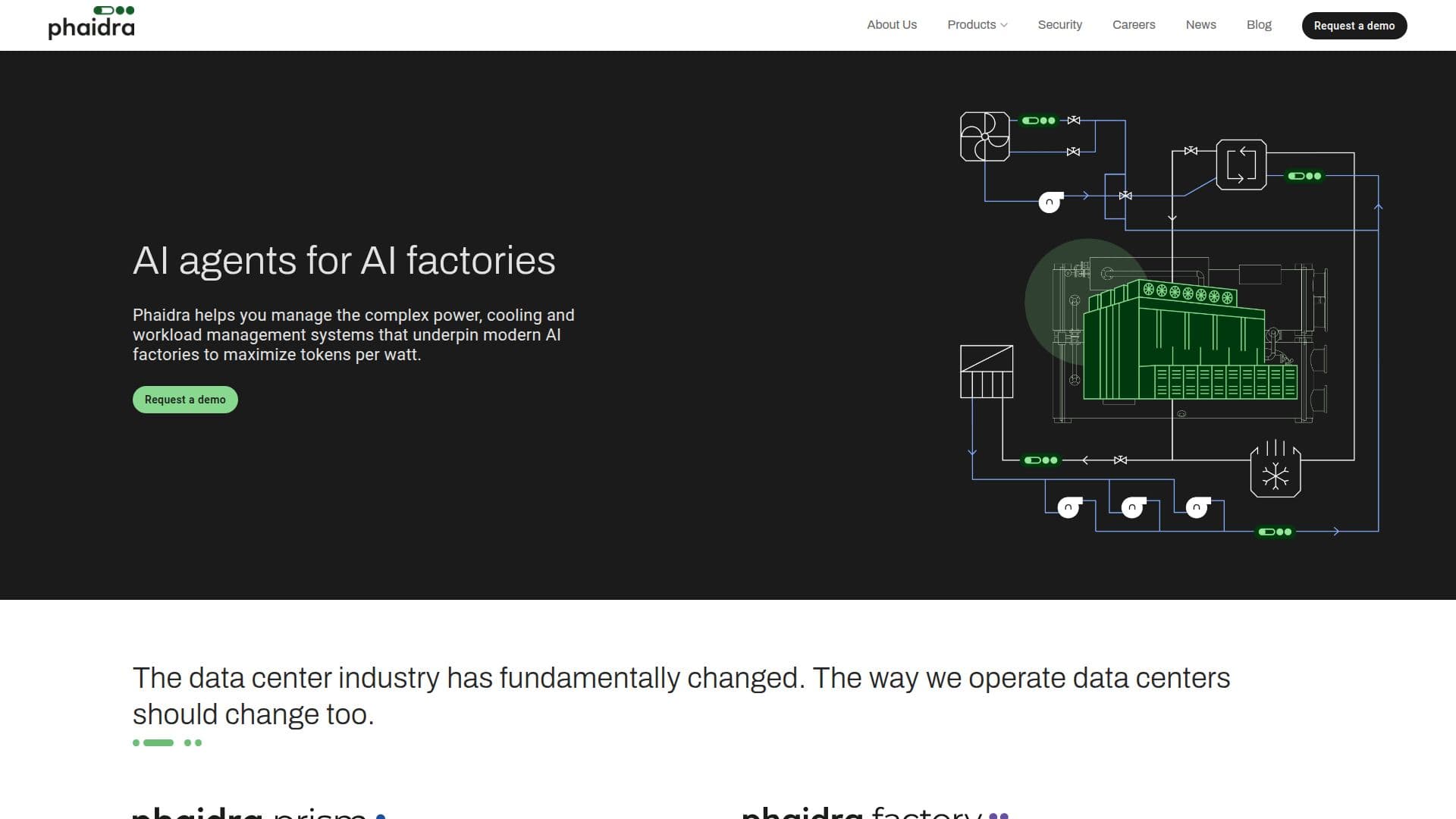 Phaidra AI Agents for Factories screenshot