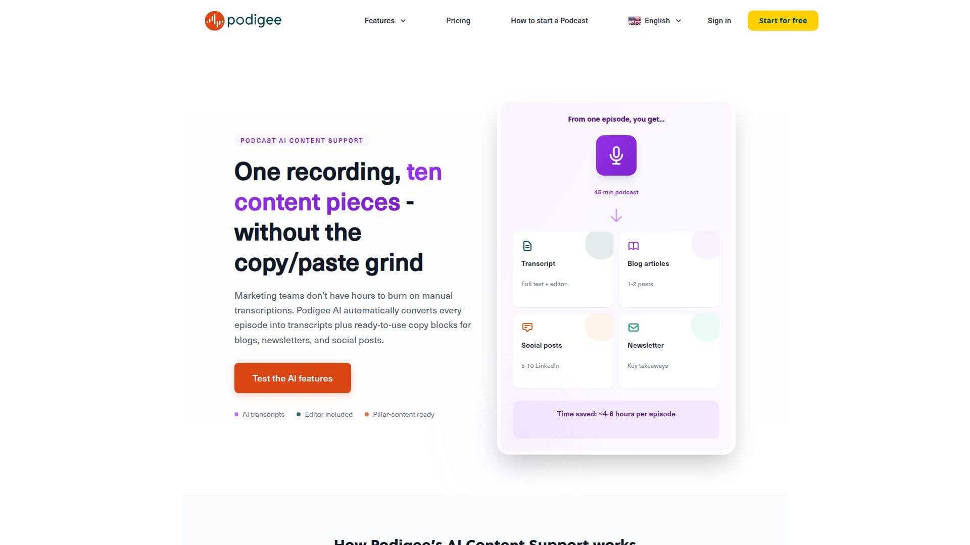 Podigee AI Content Support screenshot