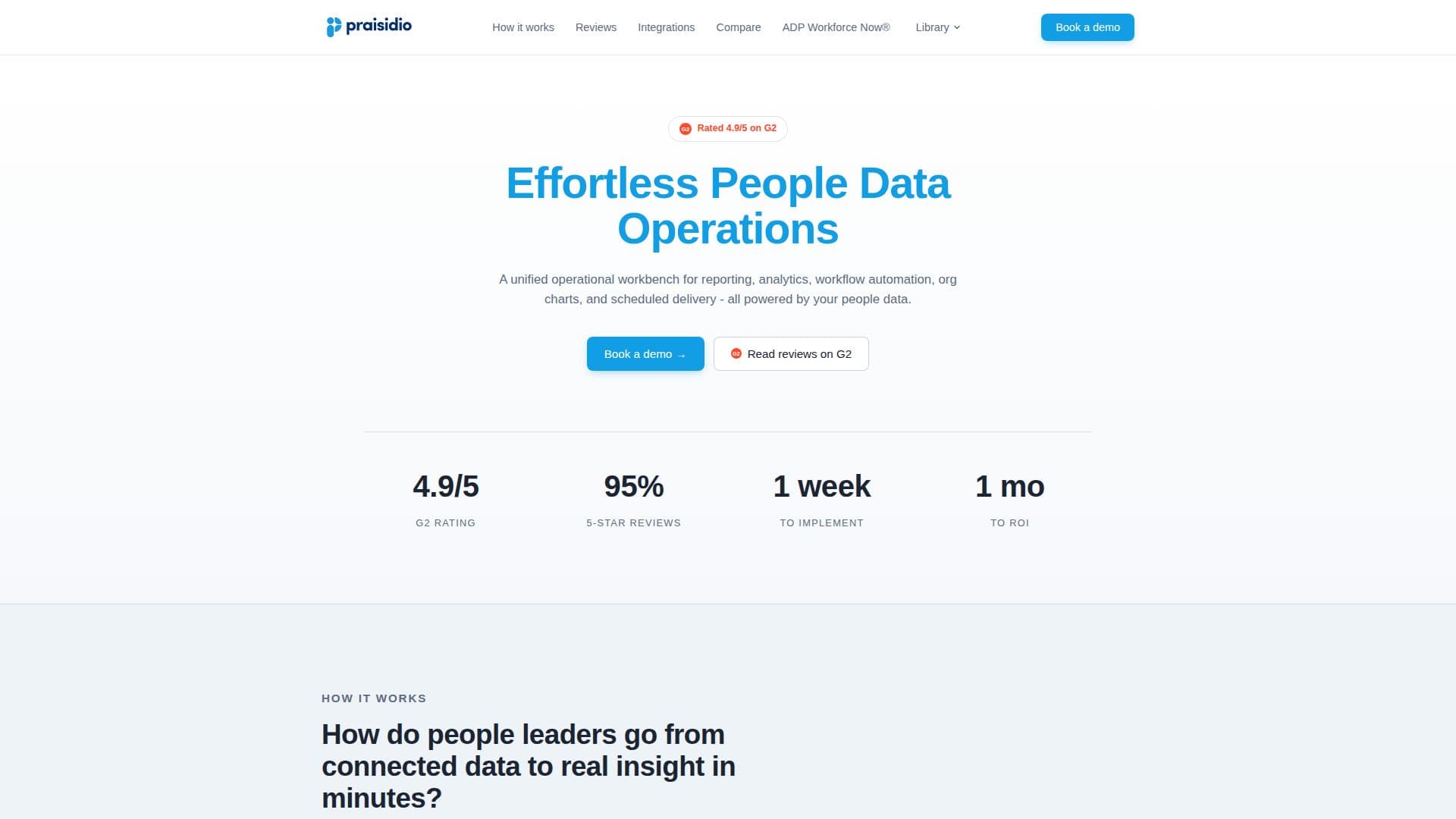Praisidio - People Data Operations screenshot
