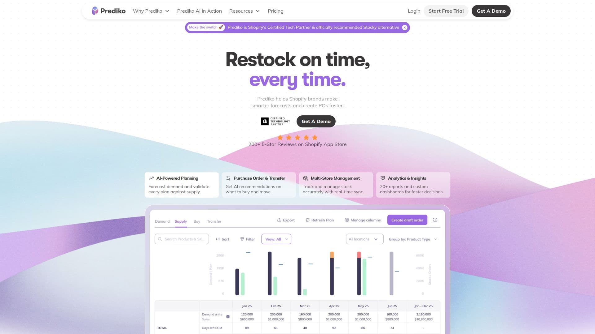 Prediko: Manajemen Inventaris & Perencana AI screenshot
