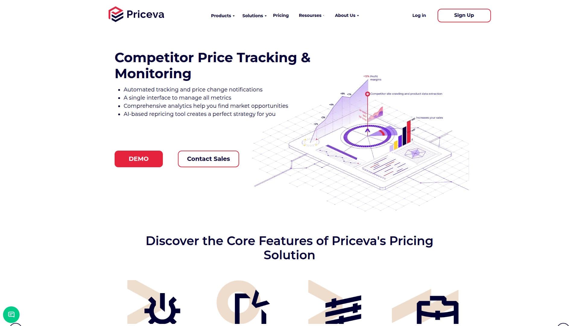 أداة تتبع أسعار المنافسين من Priceva screenshot