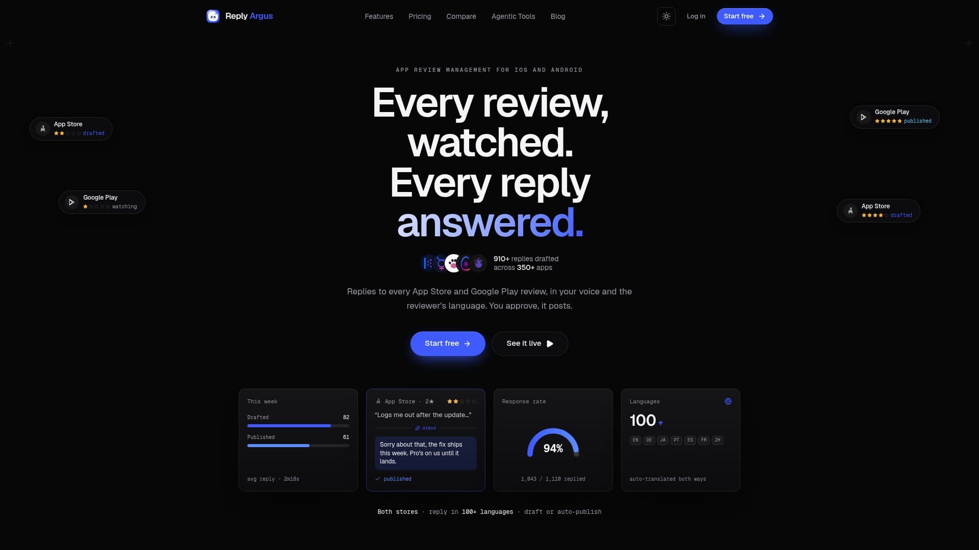 Reply Argus のスクリーンショット