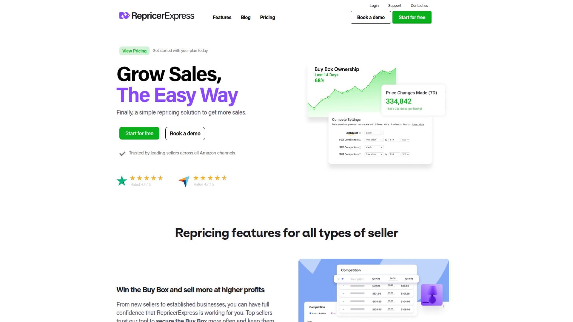 RepricerExpress screenshot
