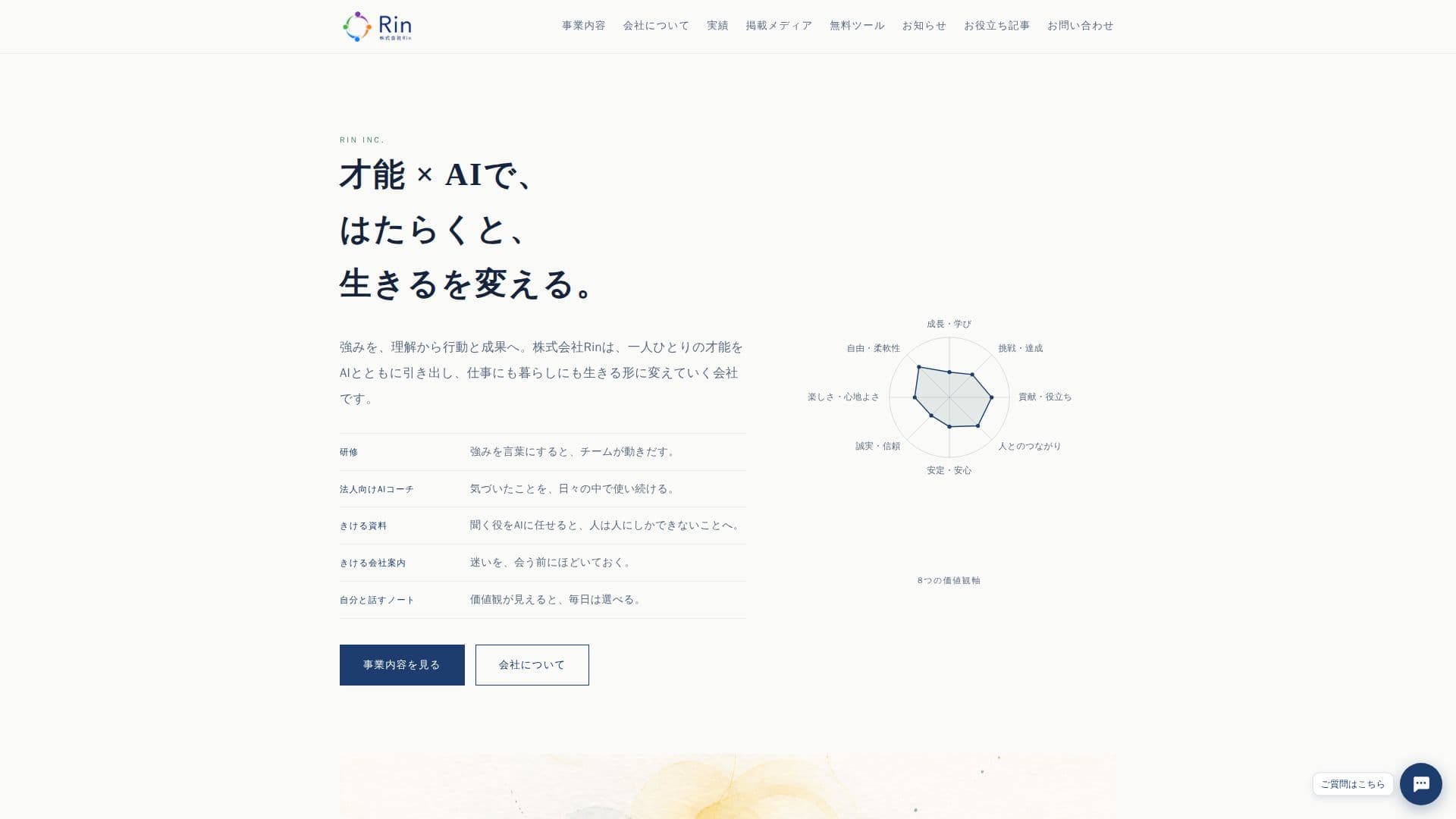 Rin, Inc. screenshot