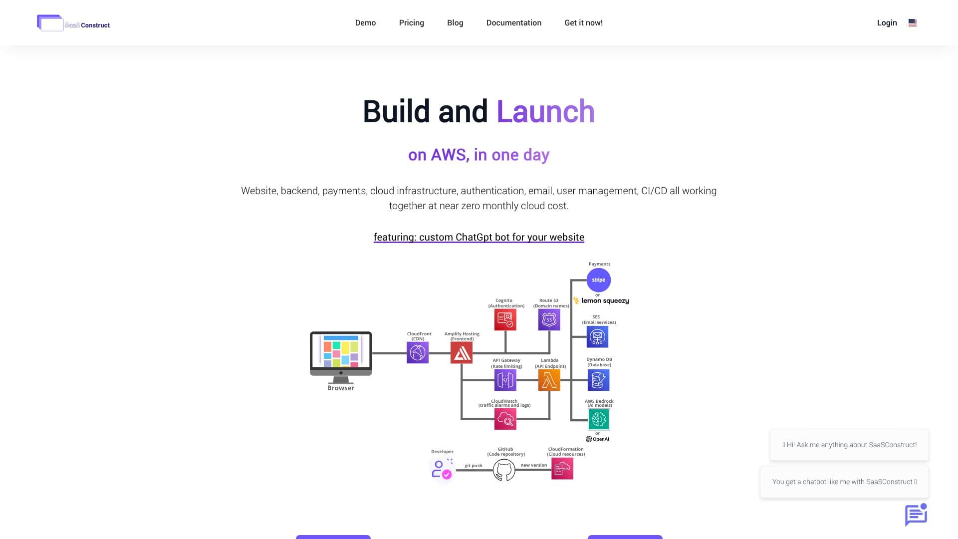 SaaS Construct のスクリーンショット