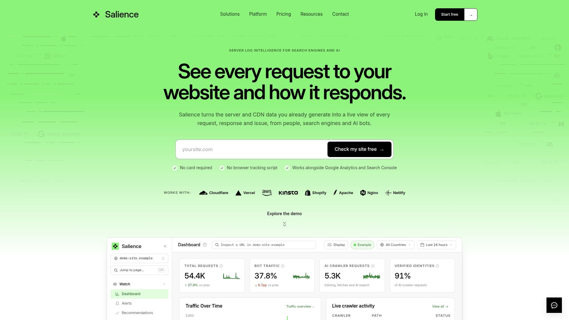 Salience screenshot