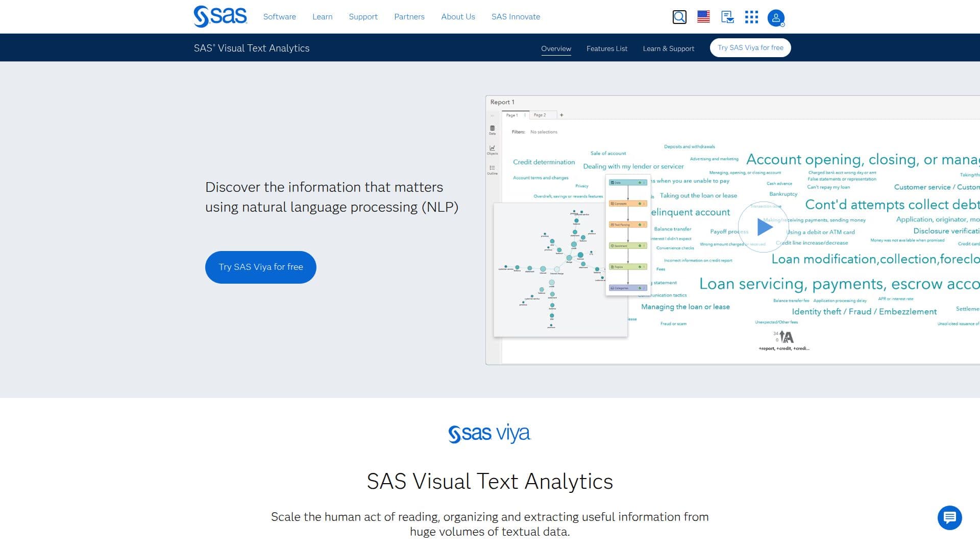 SAS Visual Text Analytics Solutions screenshot