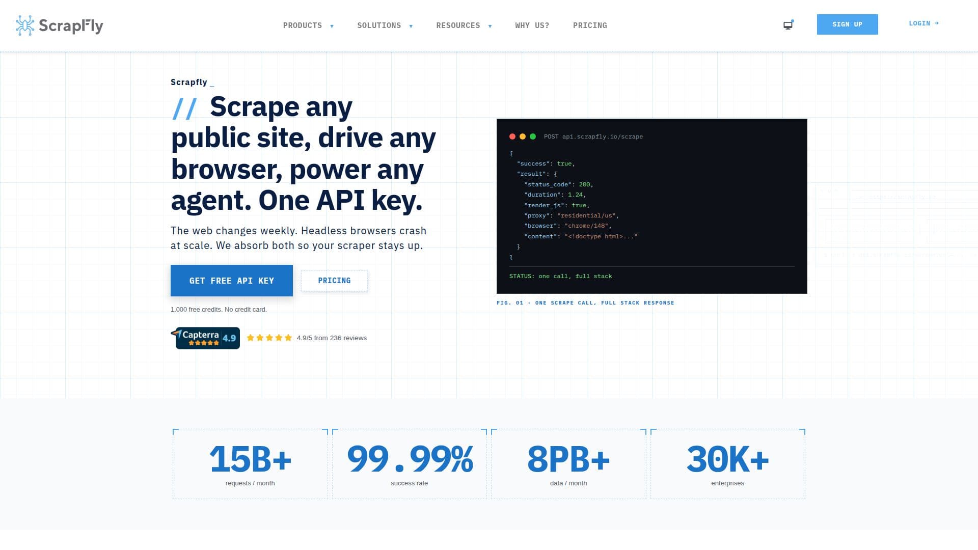 Screenshot von Scrapfly - Web Scraping API