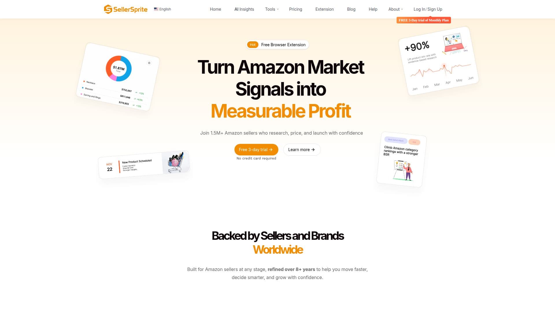 SellerSprite: Alat Penjual Amazon screenshot