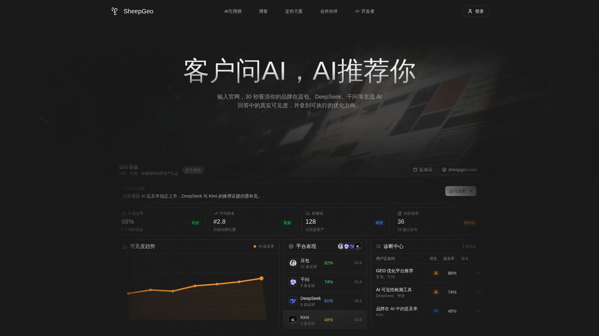 SheepGeo screenshot