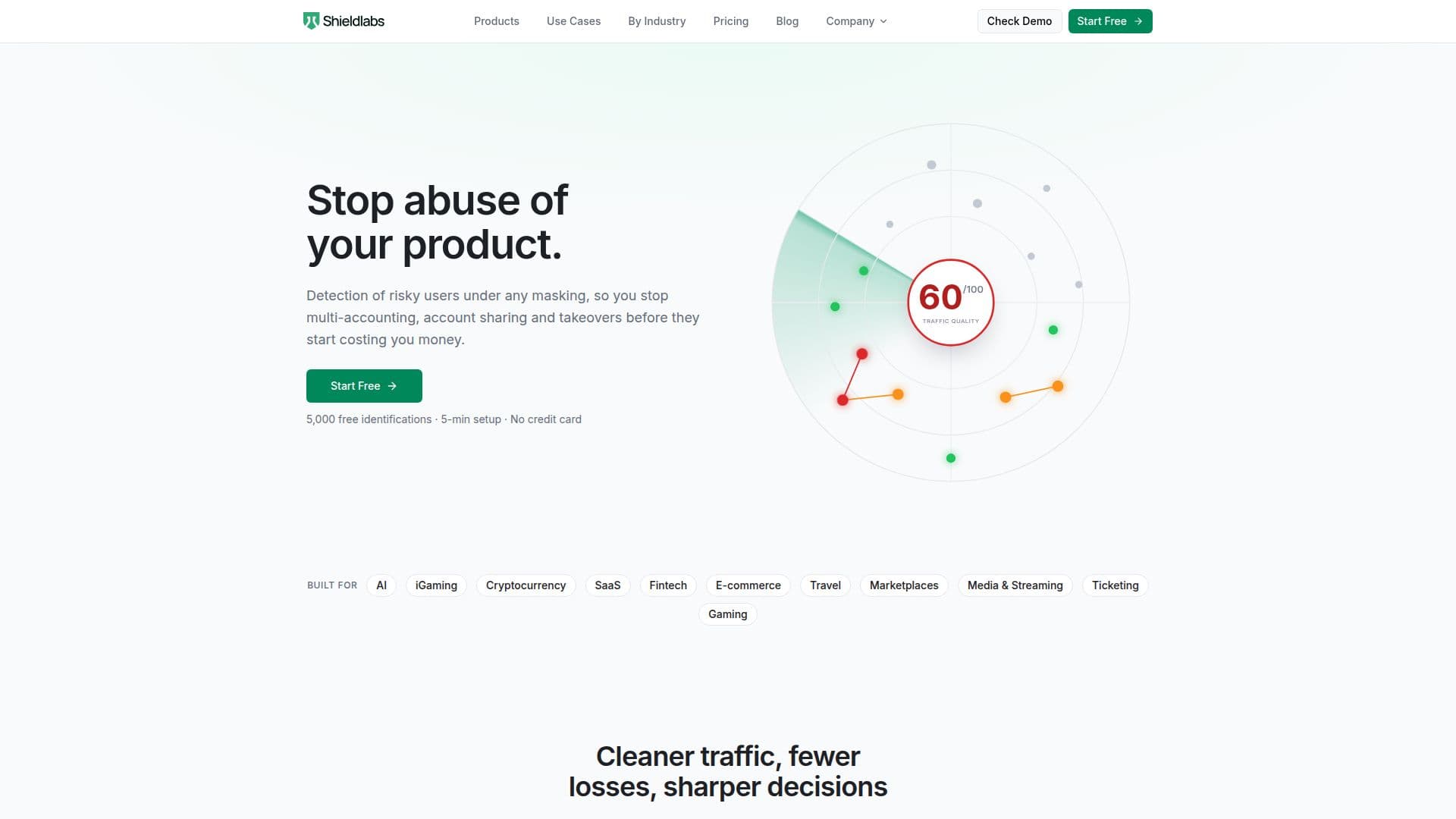 Скриншот ShieldLabs