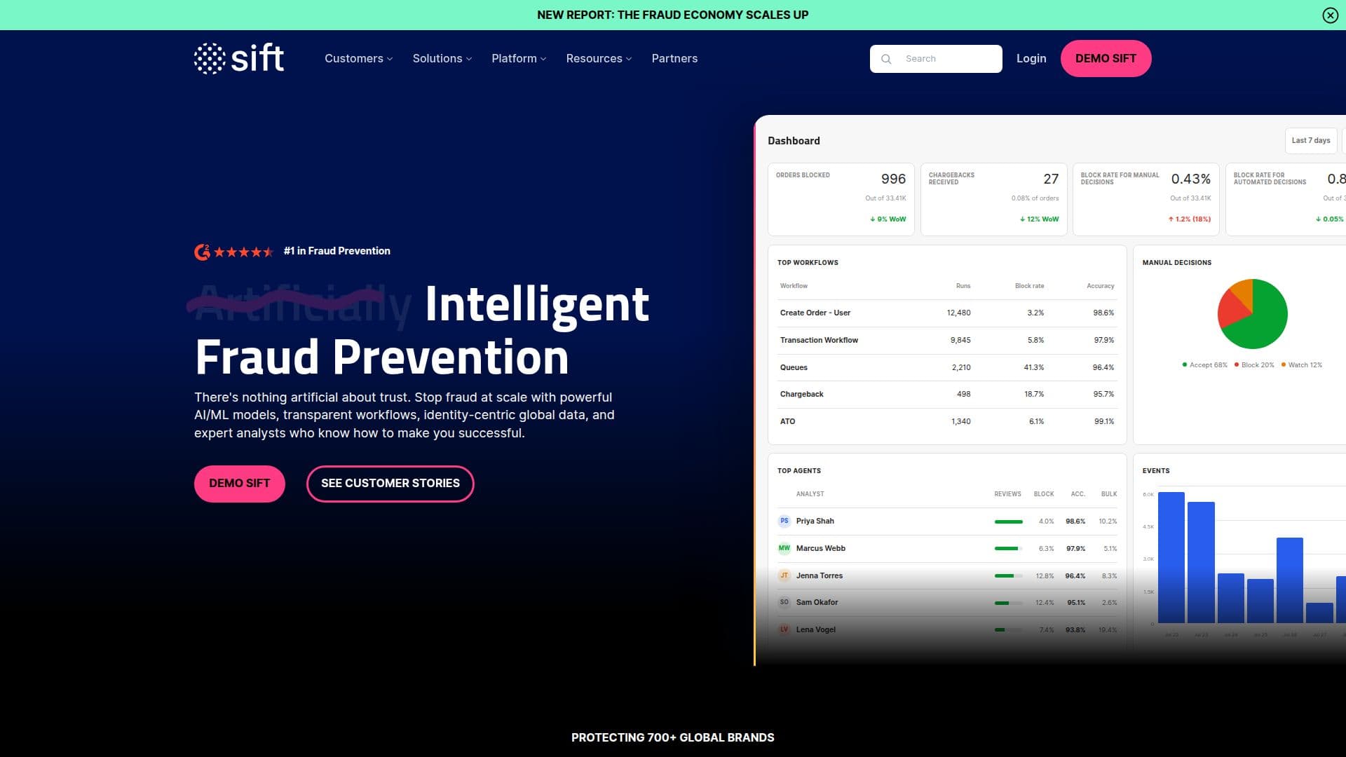 Sift Fraud Prevention screenshot