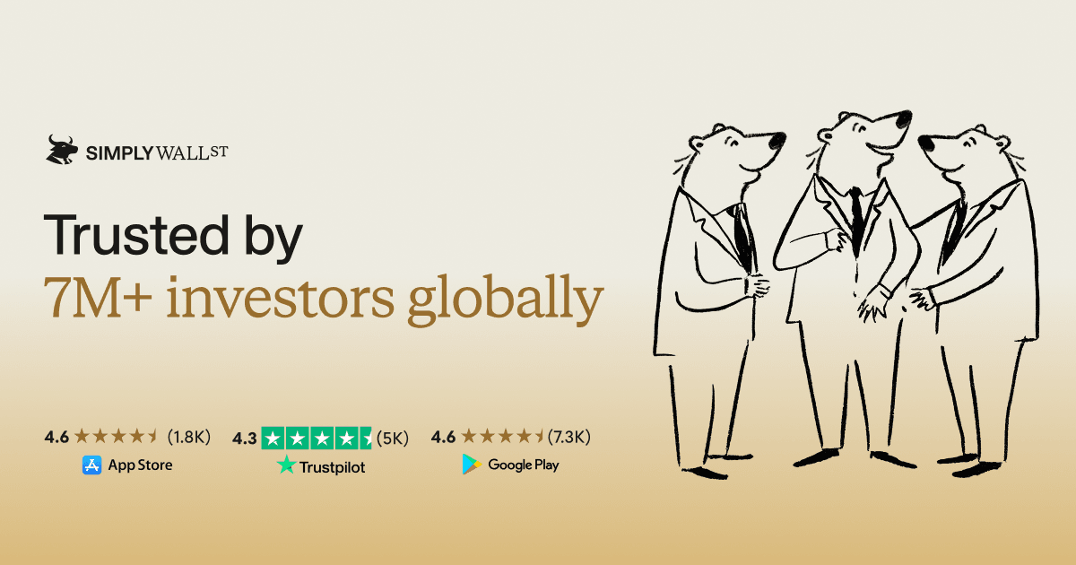 Simply Wall St screenshot