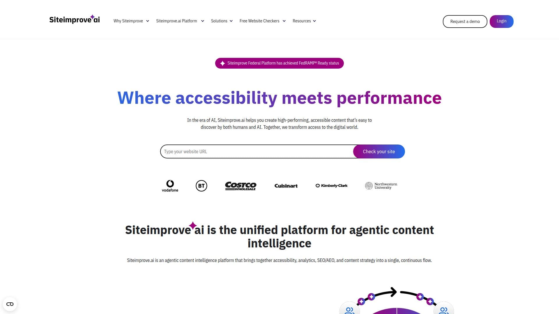 Siteimprove Agentic Content Intelligence screenshot