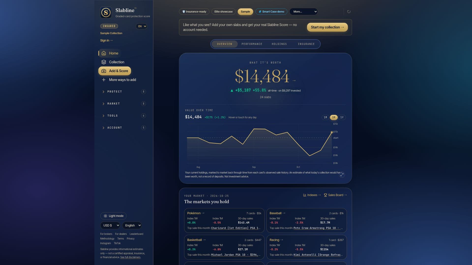 Slabline screenshot
