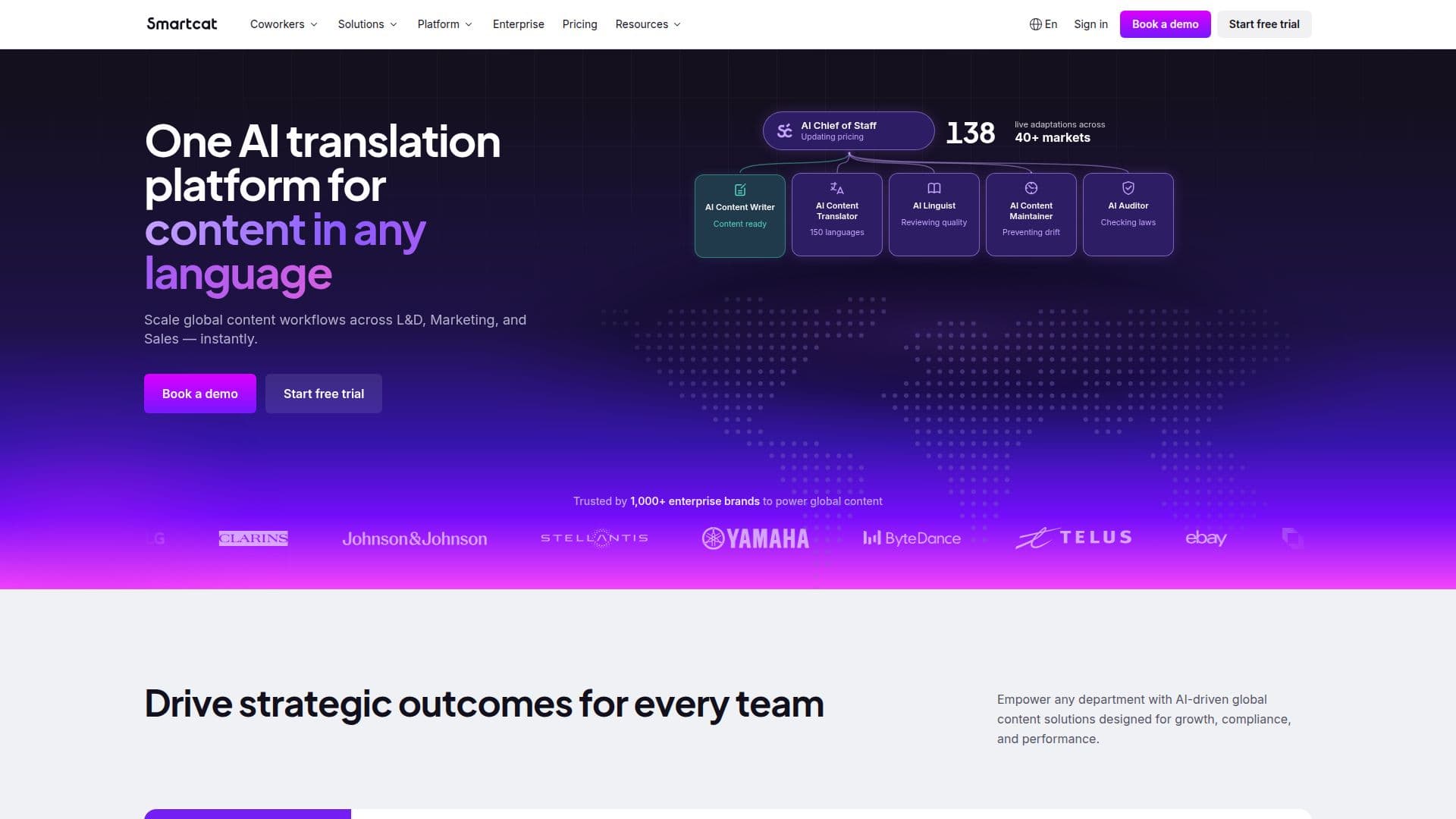 Smartcat AI Translation Platform screenshot