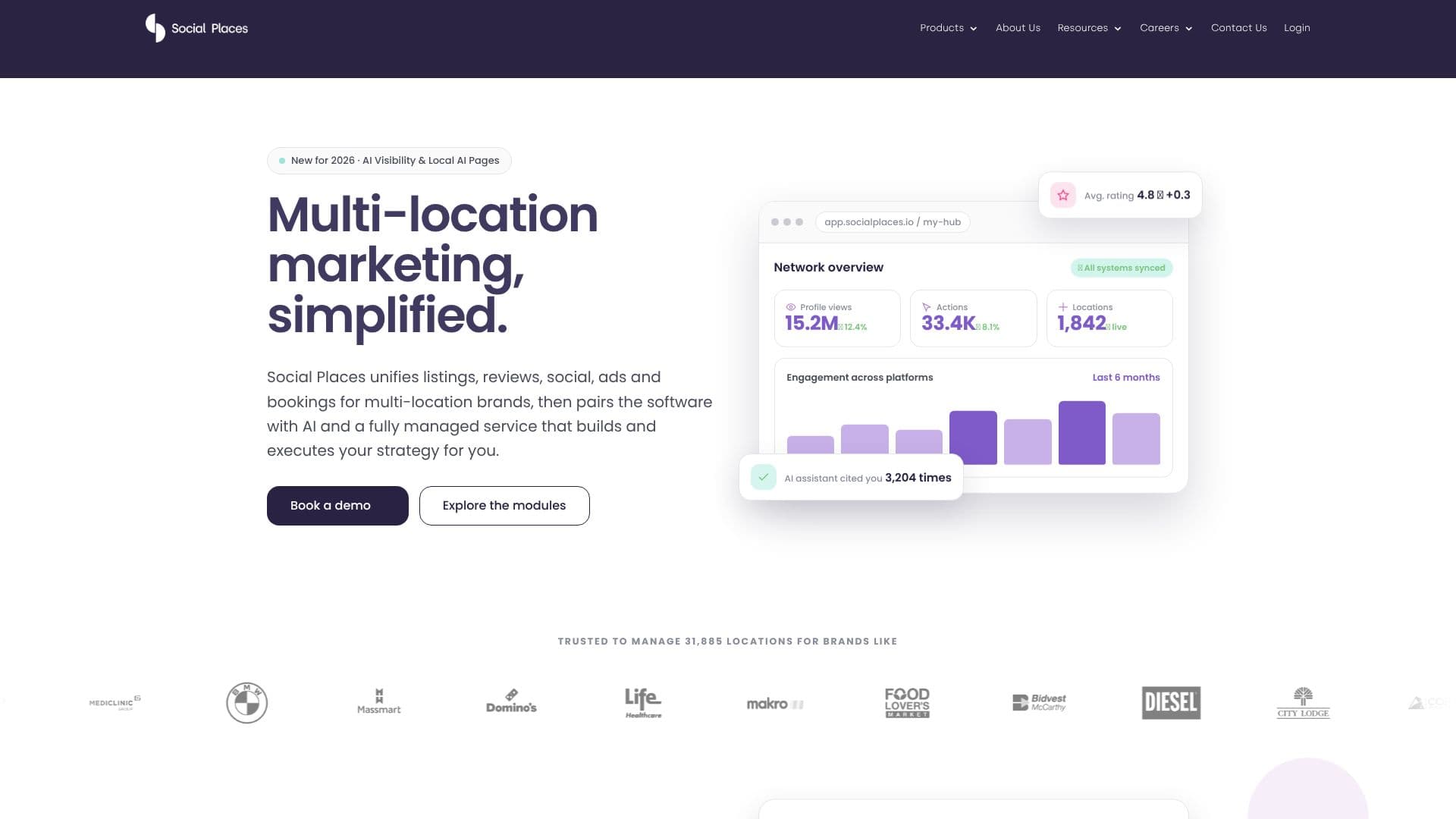 Social Places screenshot