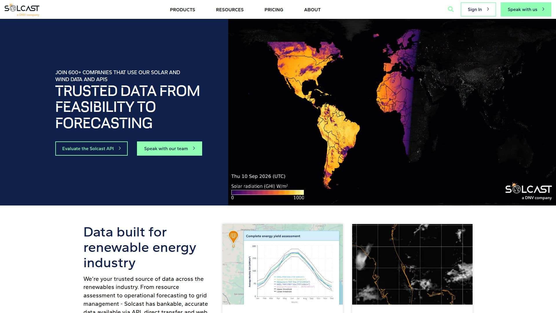 Solcast Renewable Data Solutions screenshot