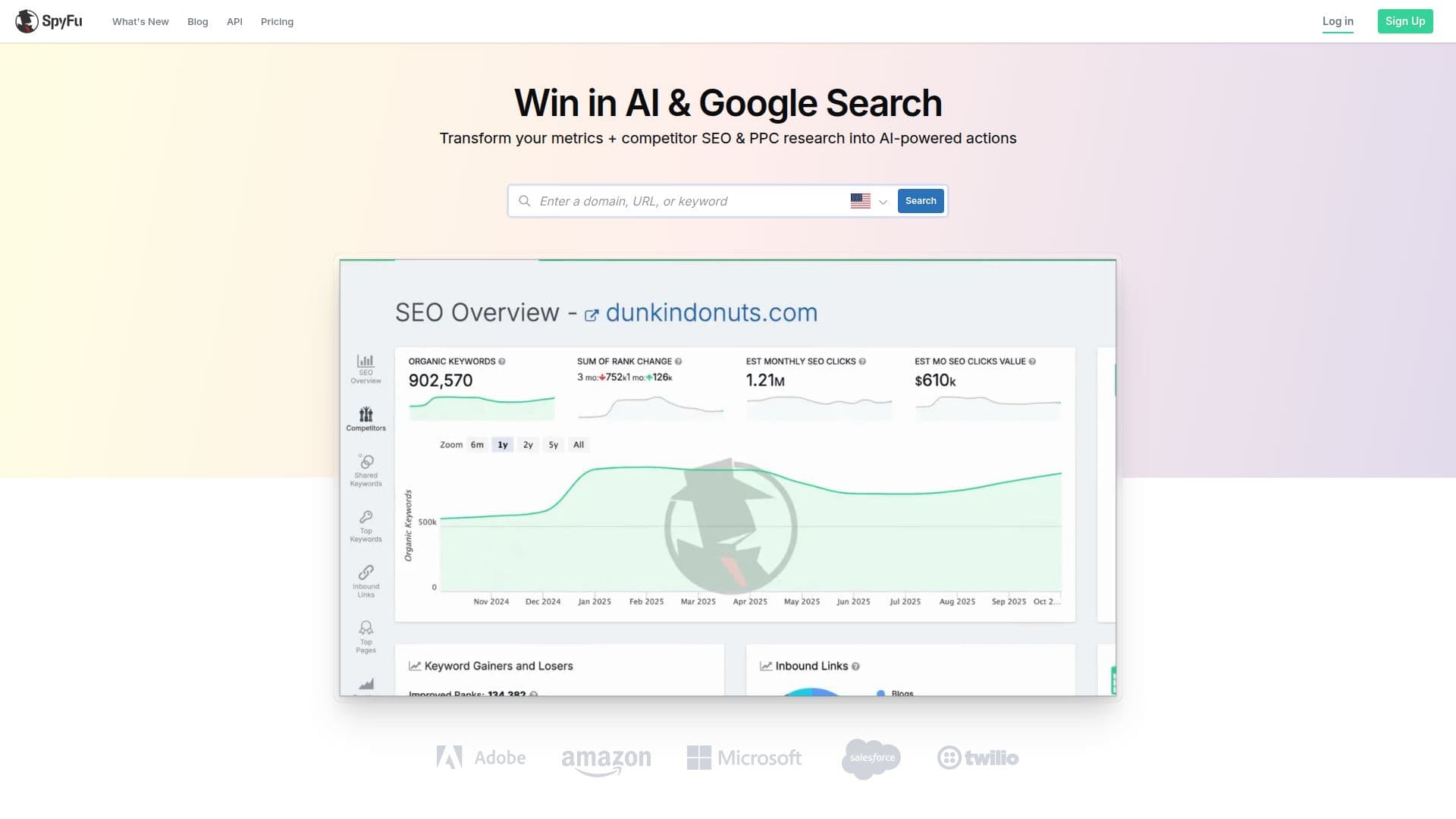 SpyFu - Competitor Keyword Research Tools screenshot