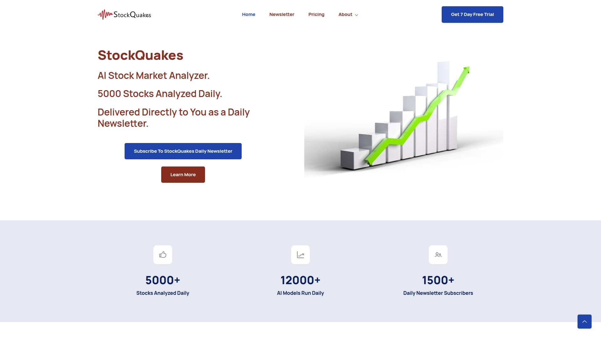 Screenshot von StockQuakes
