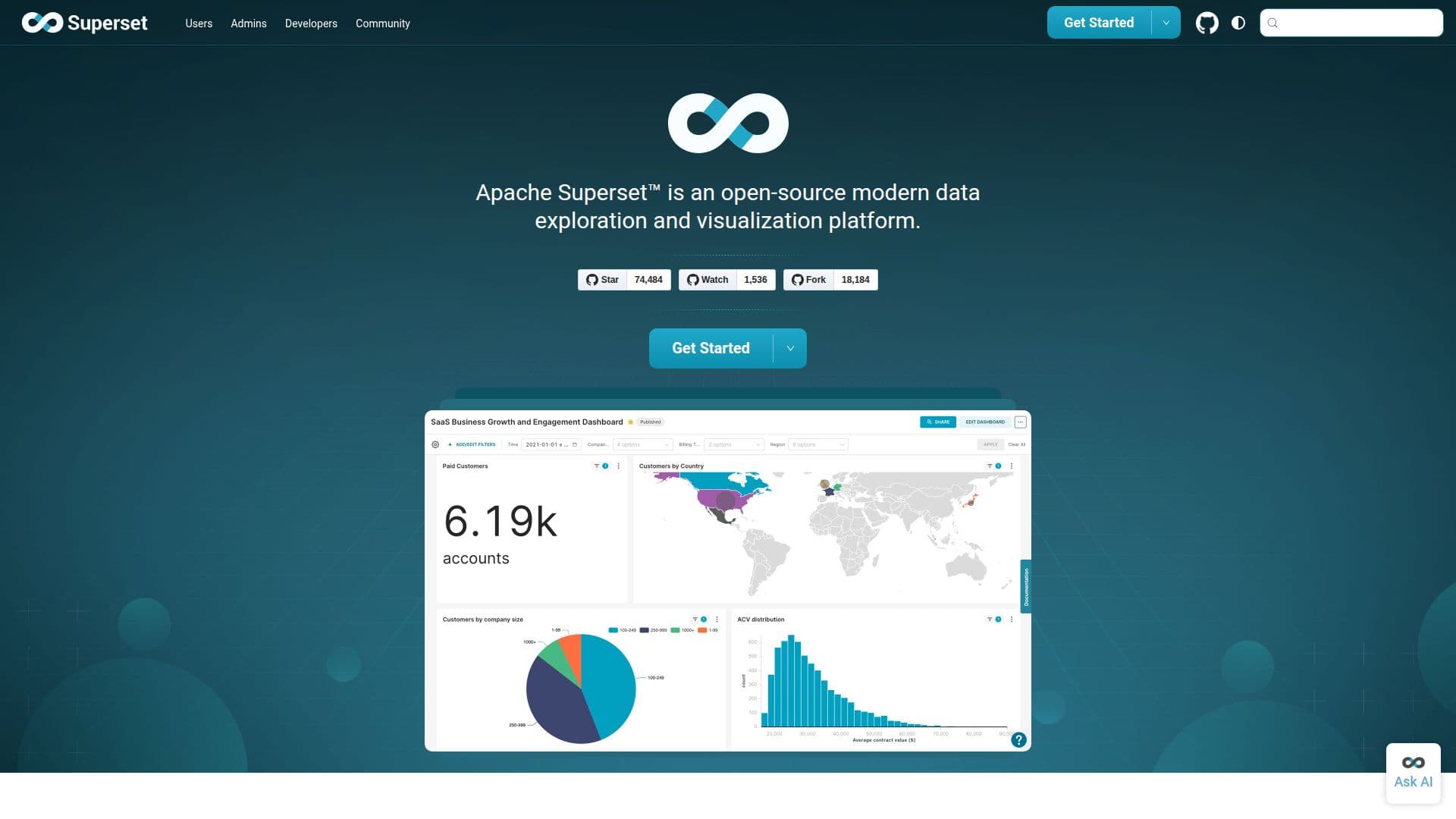 Superset screenshot