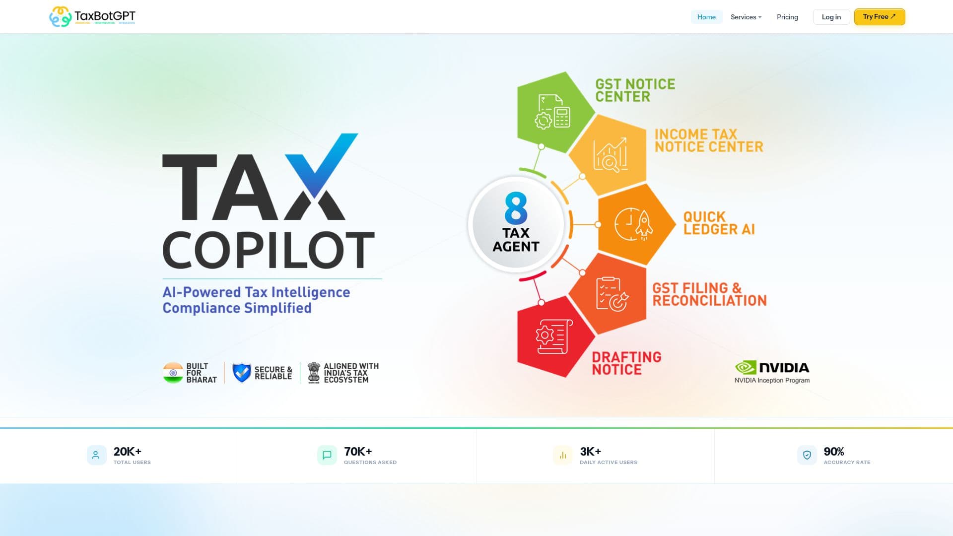 TaxBotGPT.AI screenshot