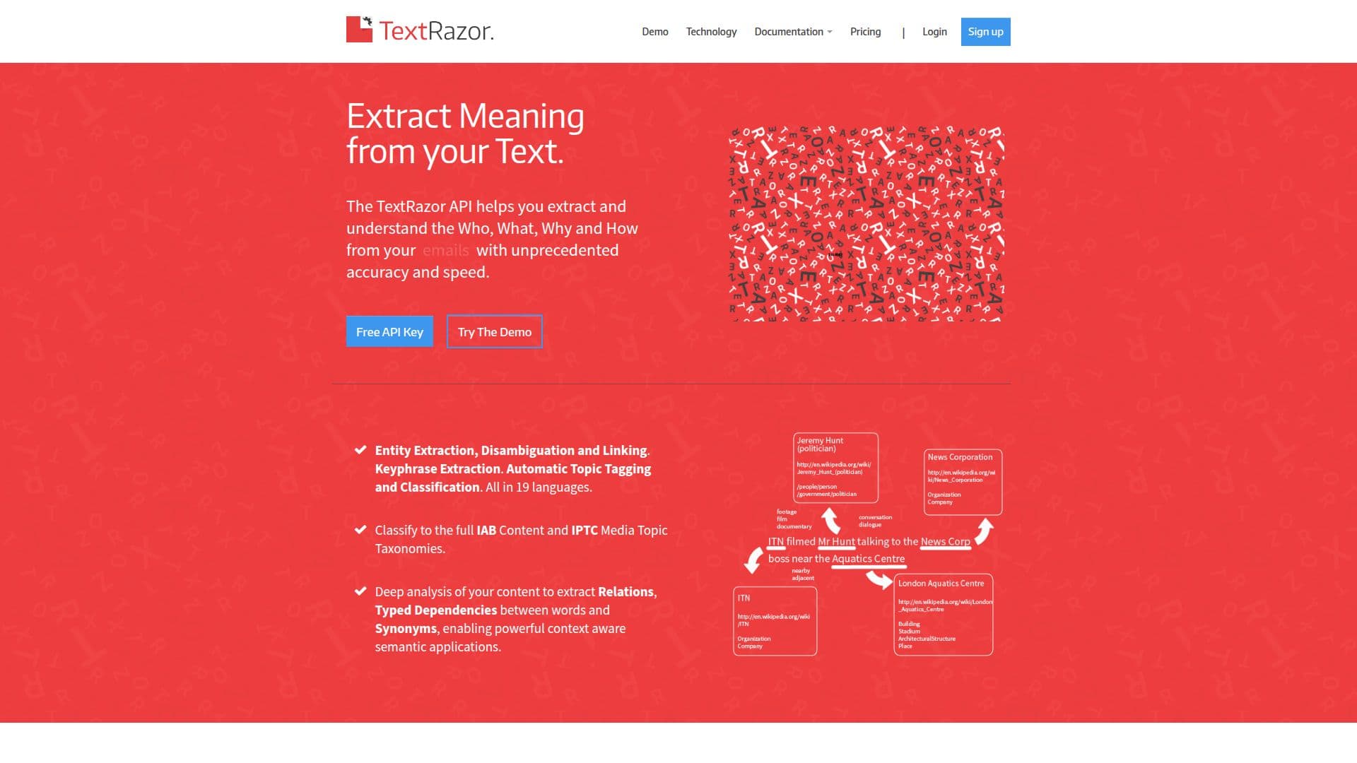 TextRazor - API de NLP screenshot