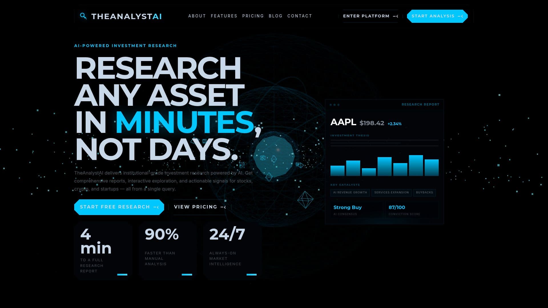 Скриншот TheAnalystAI