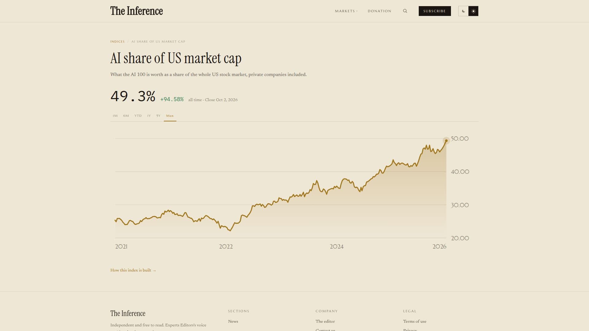 The Inference screenshot