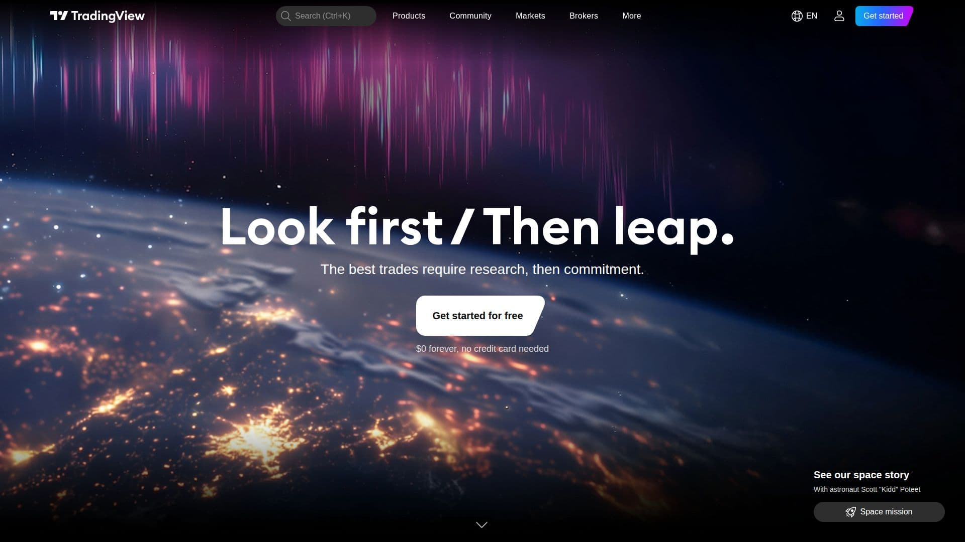 TradingView screenshot