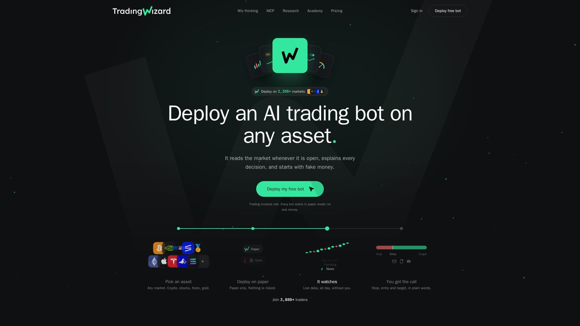 TradingWizard AI screenshot
