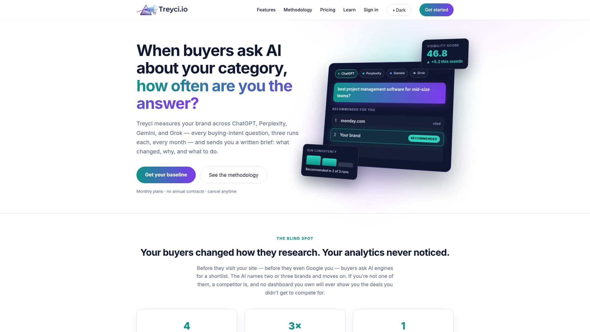 Treyci — AI可见性工具 screenshot