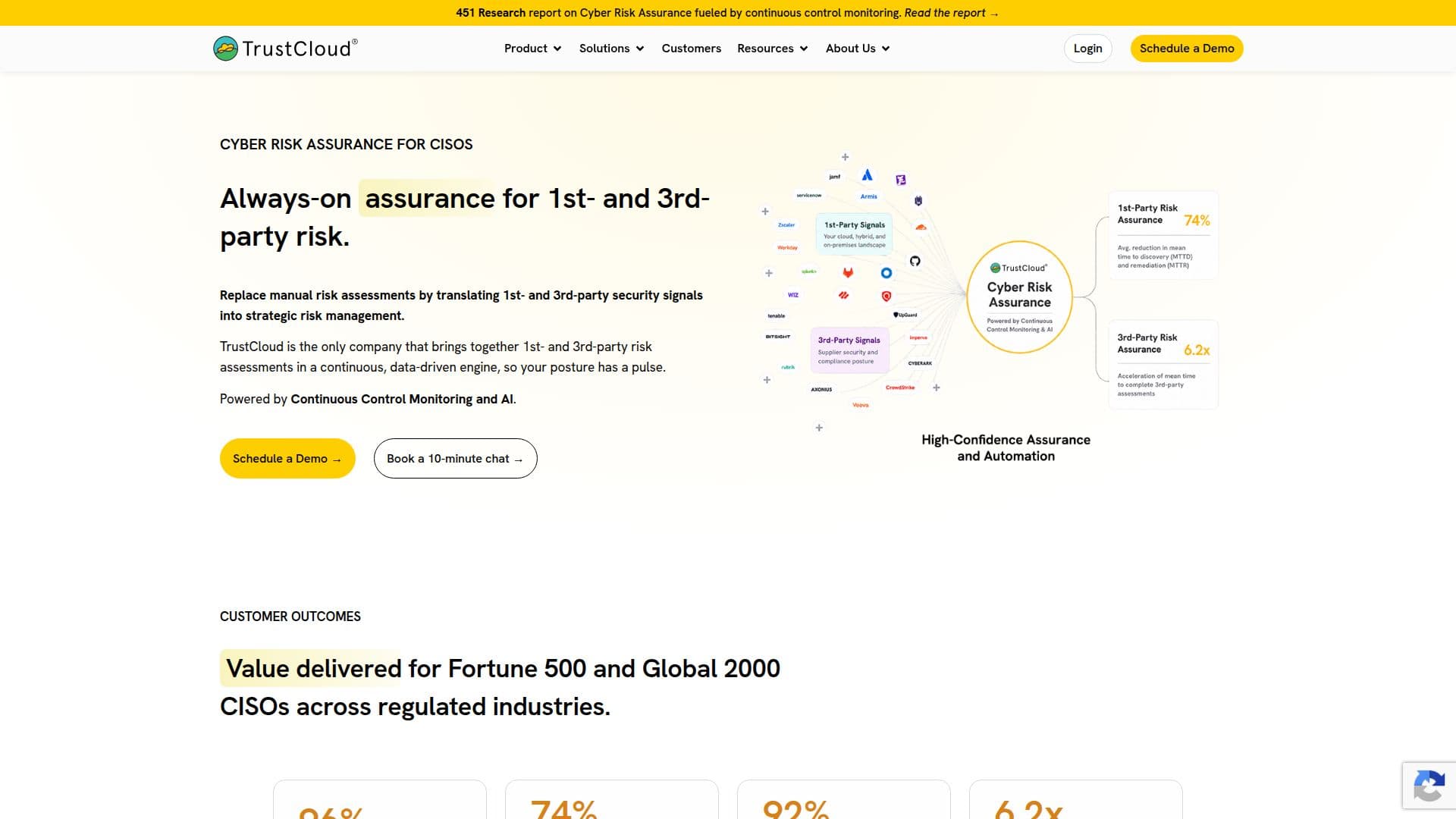 منصة TrustCloud GRC الأصلية المدعومة بالذكاء الاصطناعي screenshot