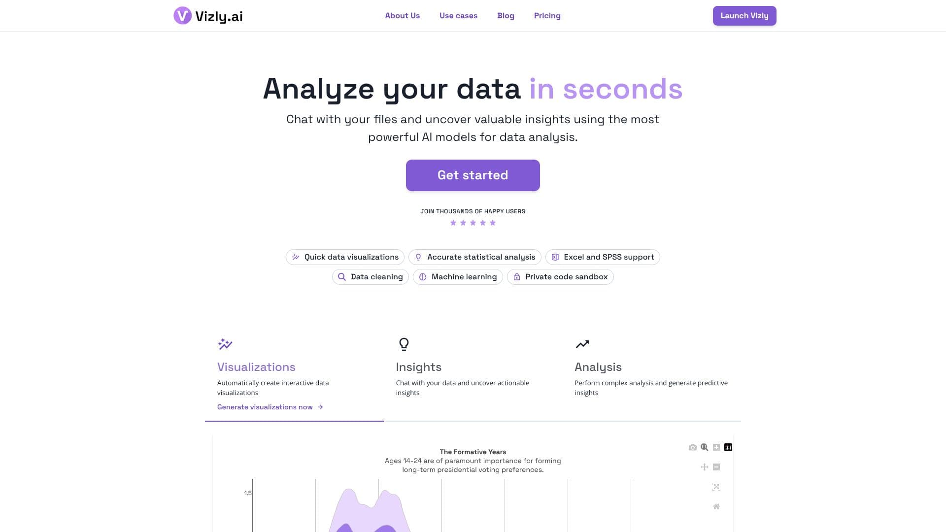 Скриншот Vizly | AI Data Analyst