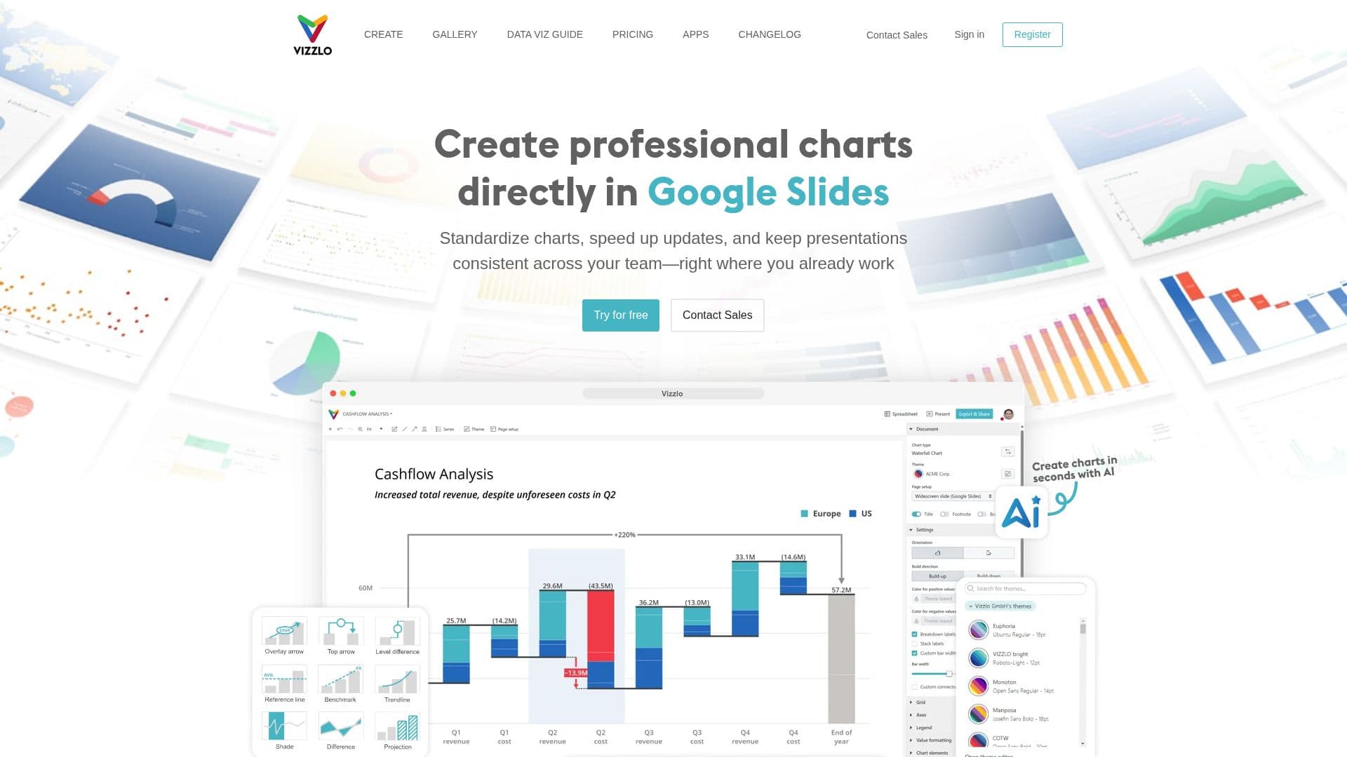 Vizzlo 图表创建器 screenshot