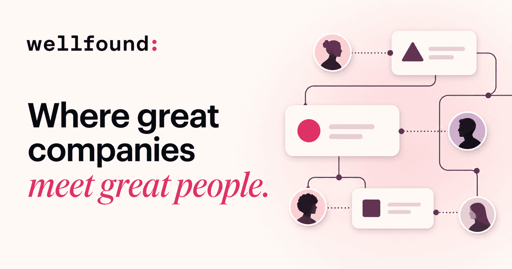 Wellfound Recruiting-Plattform screenshot