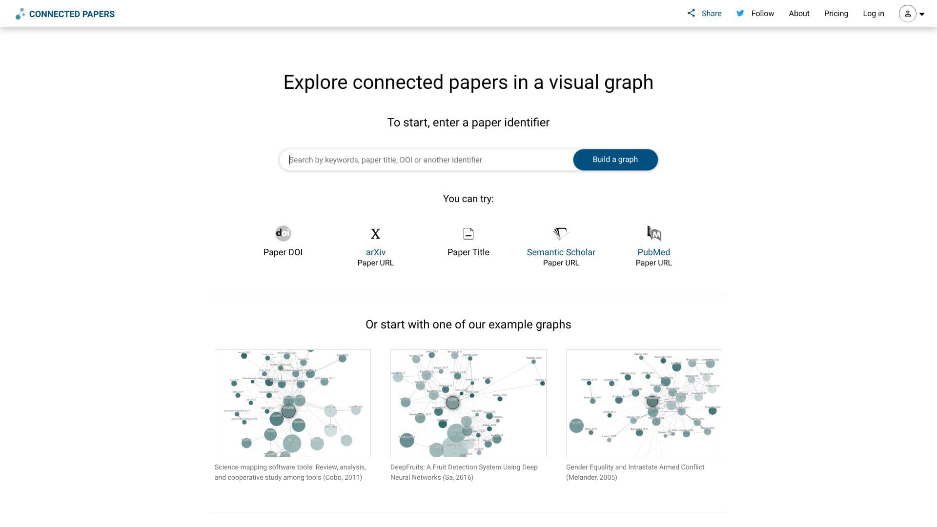 Captura de pantalla de Connected Papers