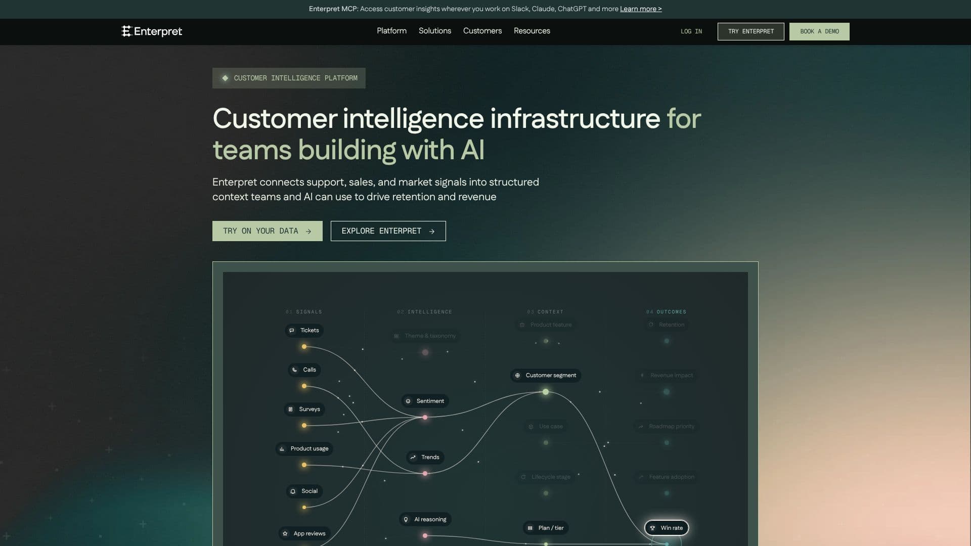 لقطة شاشة لـ Enterpret Customer Intelligence