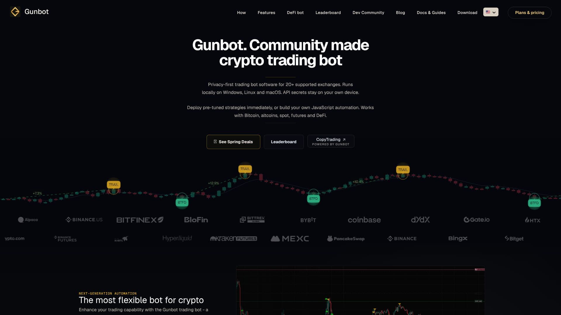 لقطة شاشة لـ Gunbot Crypto Trading Bot