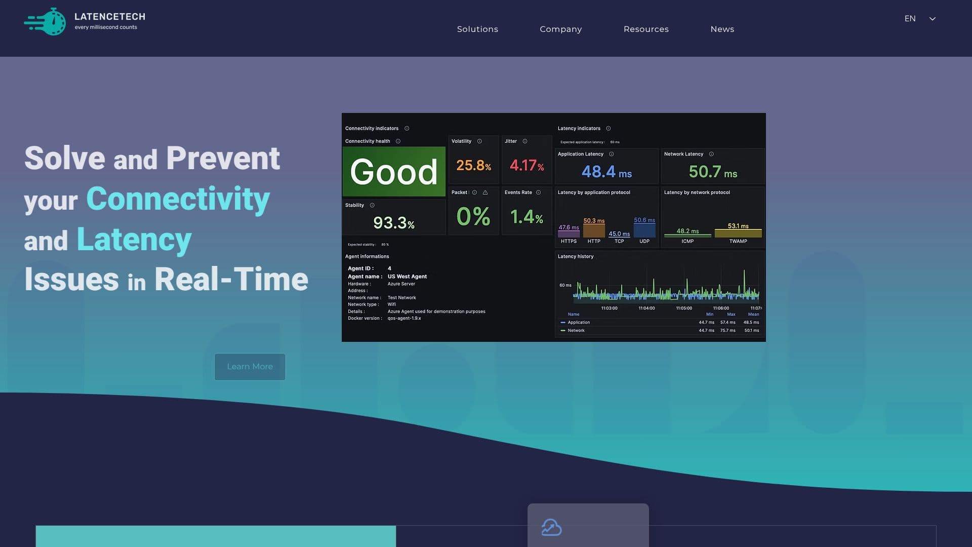 لقطة شاشة لـ LatenceTech