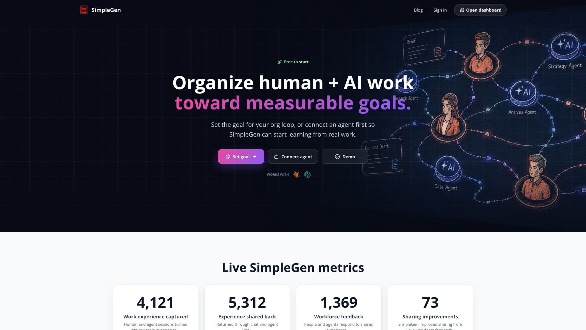 SimpleGen screenshot